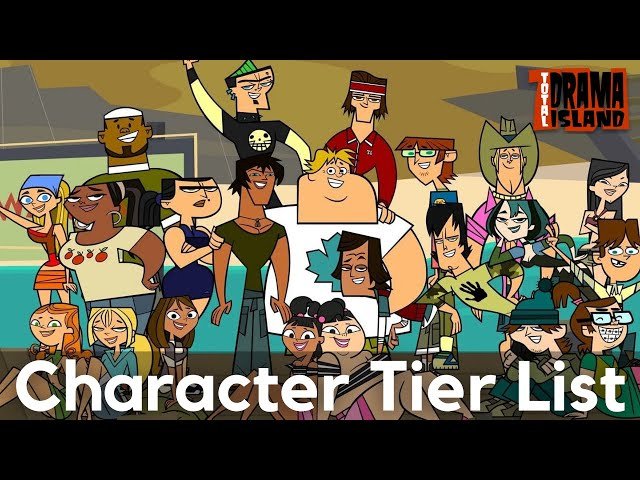 Exploring Total Drama Island Characters: The Ultimate Guide